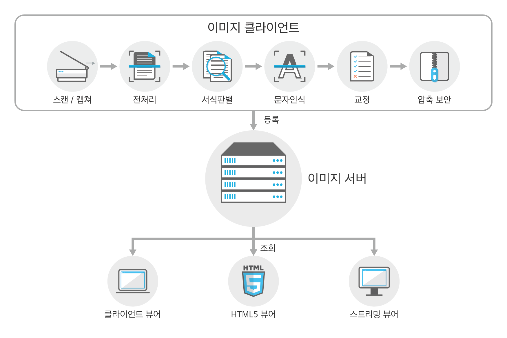 diagram_0001
