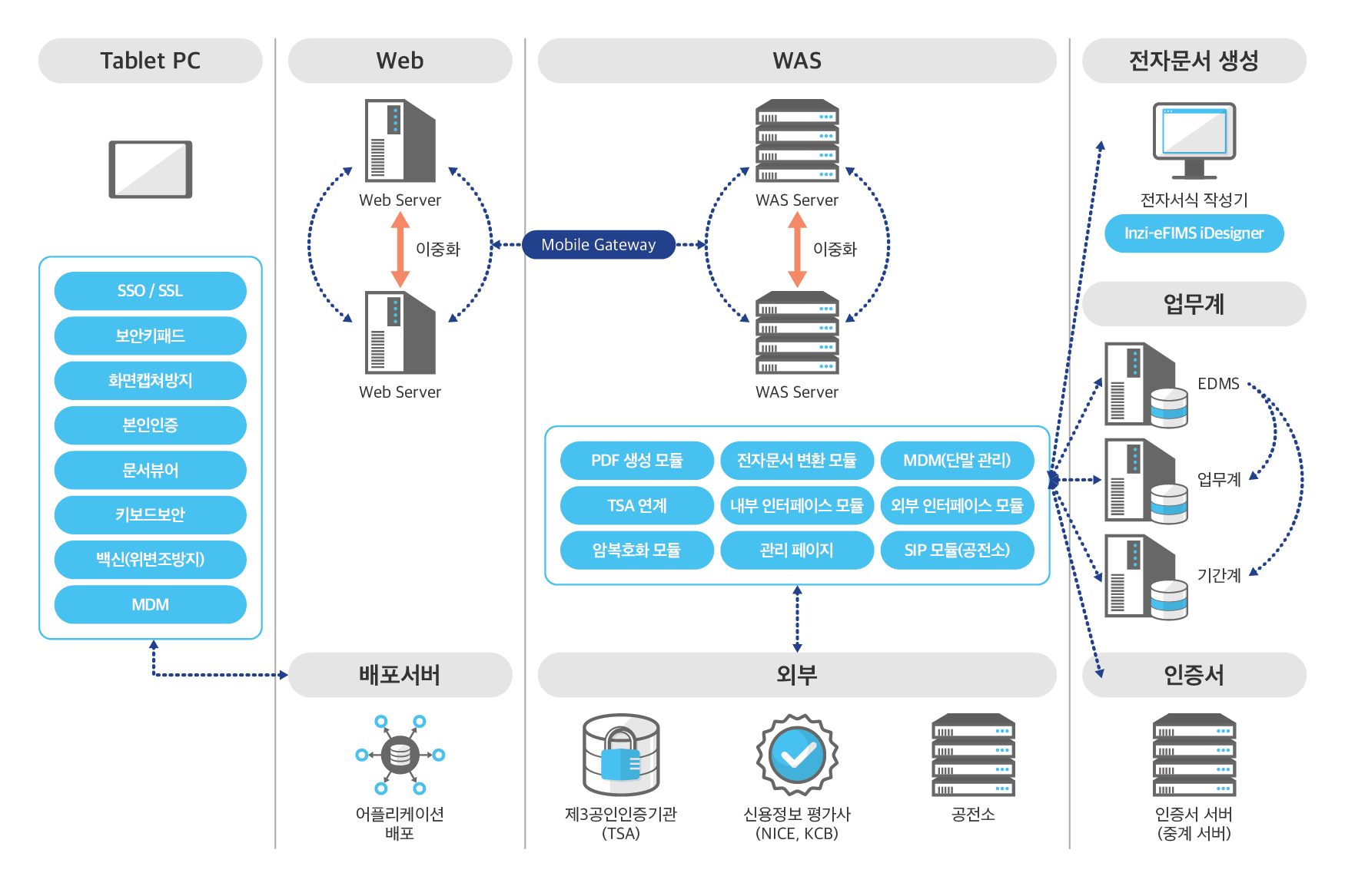 diagram_0003