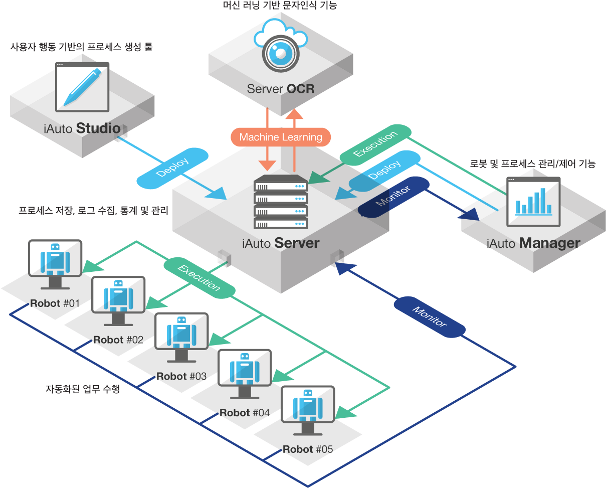 diagram_4000_r